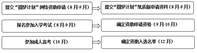 QQ截圖20200603170724.jpg